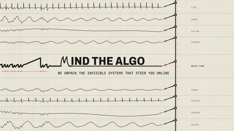 Mind the Algo banner: polygraph traces labelled like, share, follow, comment, watch time, sound, hashtag, country and device, with the line We unpack the invisible systems that steer you online.